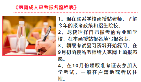 2025年郑州成考大专去哪报名(流程表)