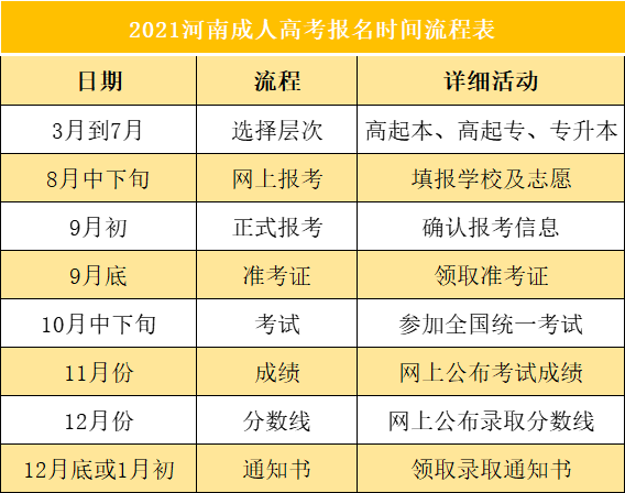 ֣гɿר2025ʱ䡸ַһ