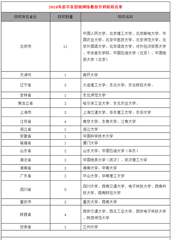 为什么说2017年是提升学历最后一次绝佳机会5.jpg