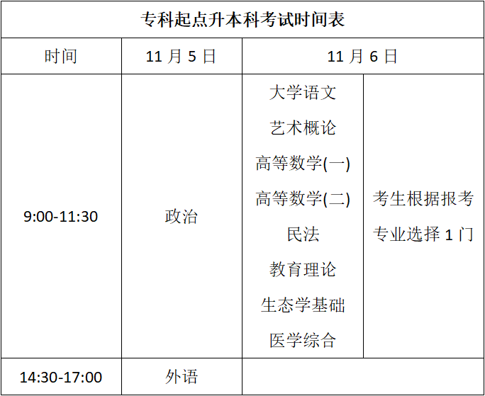 泰安成考高起专考试时间安排