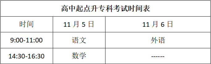 泰安成考高起专考试时间