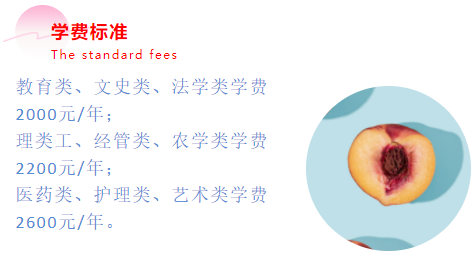 成考大专学费标准