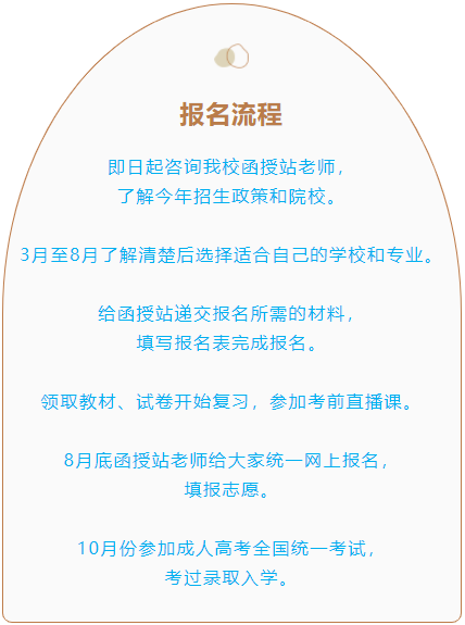 青岛成考大专报名时间