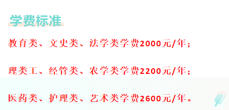 沂源县成考本科学费标准
