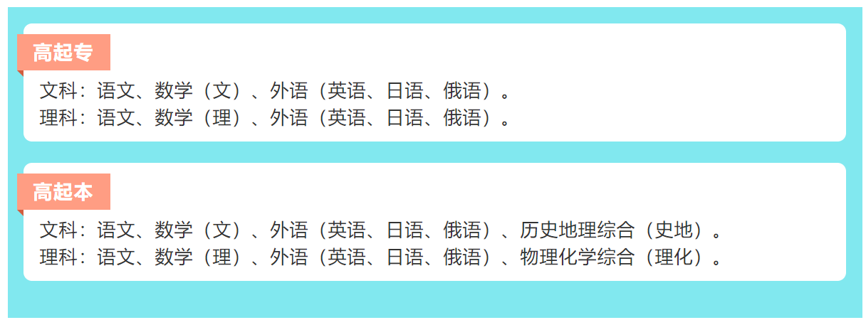 成人高考高中起点考试科目