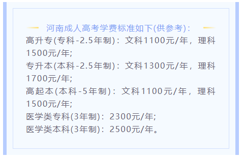 信阳的师范类学院成人高考学费