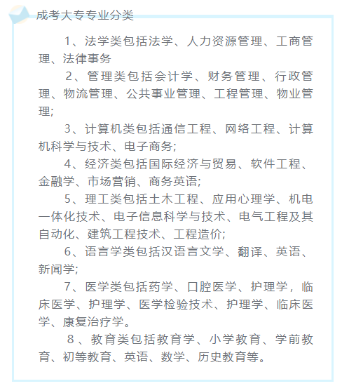 2025洛阳成考大专招生专业一览表