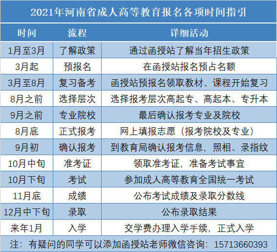 2025ɿרϱַ(ʱ䰲ű)